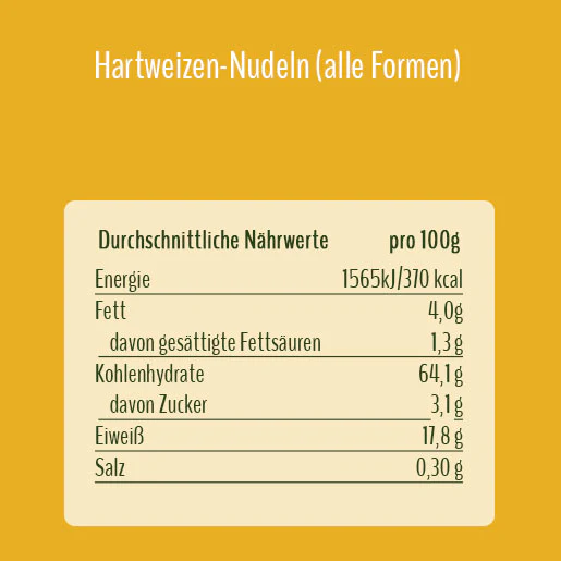 Chiemgauer Nudeln EM-Kostbarkeiten - Image 3
