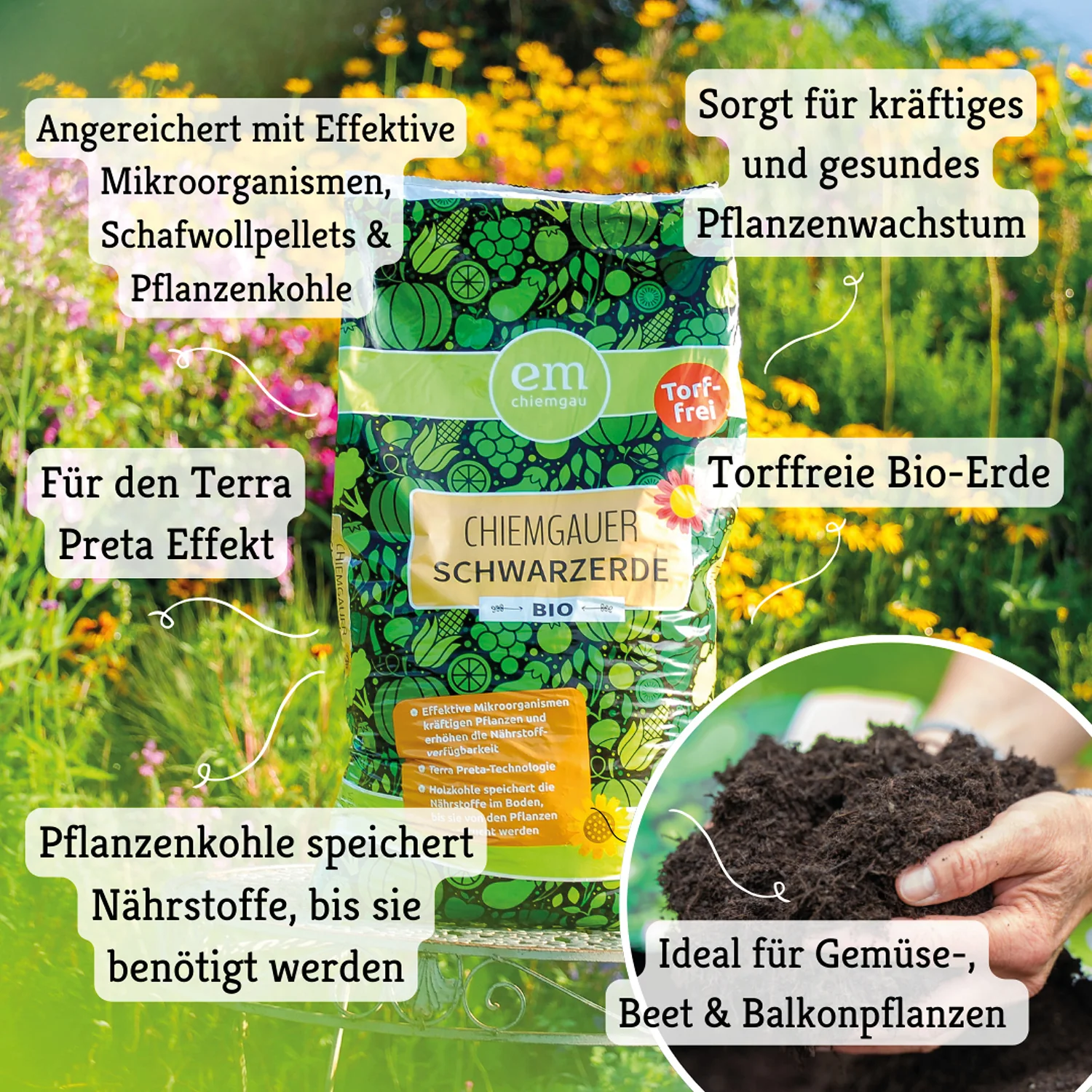 Schwarzerde in Chiemgauer Bio-Qualität - torffreie Terra Preta Erde - Image 7
