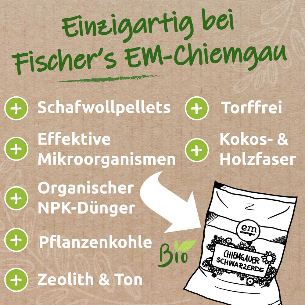 Schwarzerde in Chiemgauer Bio-Qualität - torffreie Terra Preta Erde - Image 9