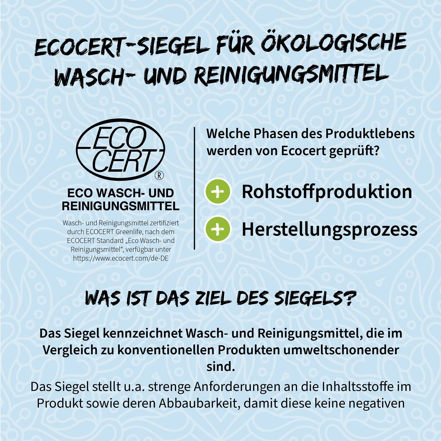 Blitzblank Kalklöser - Image 11
