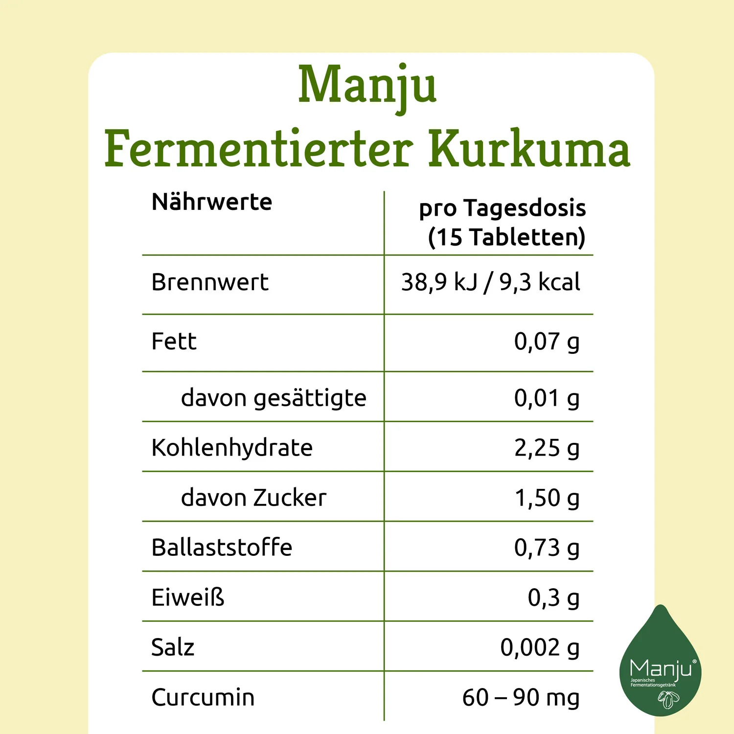 Manju Fermentierter Kurkuma Dose - Image 3
