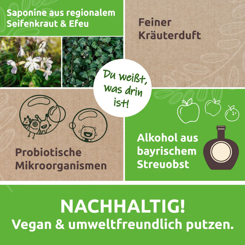 Sapalotta ® – Regionaler Allzweckreiniger - Image 7