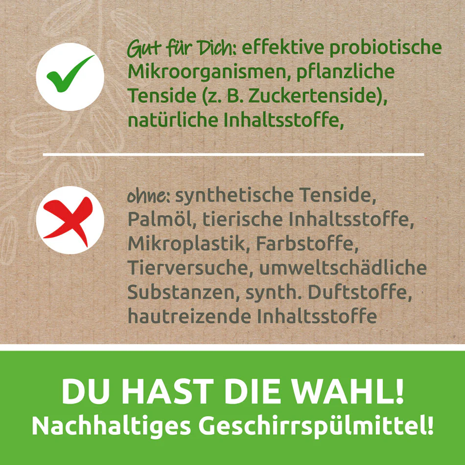 EM-Spüli Geschirrspülmittel - Image 8