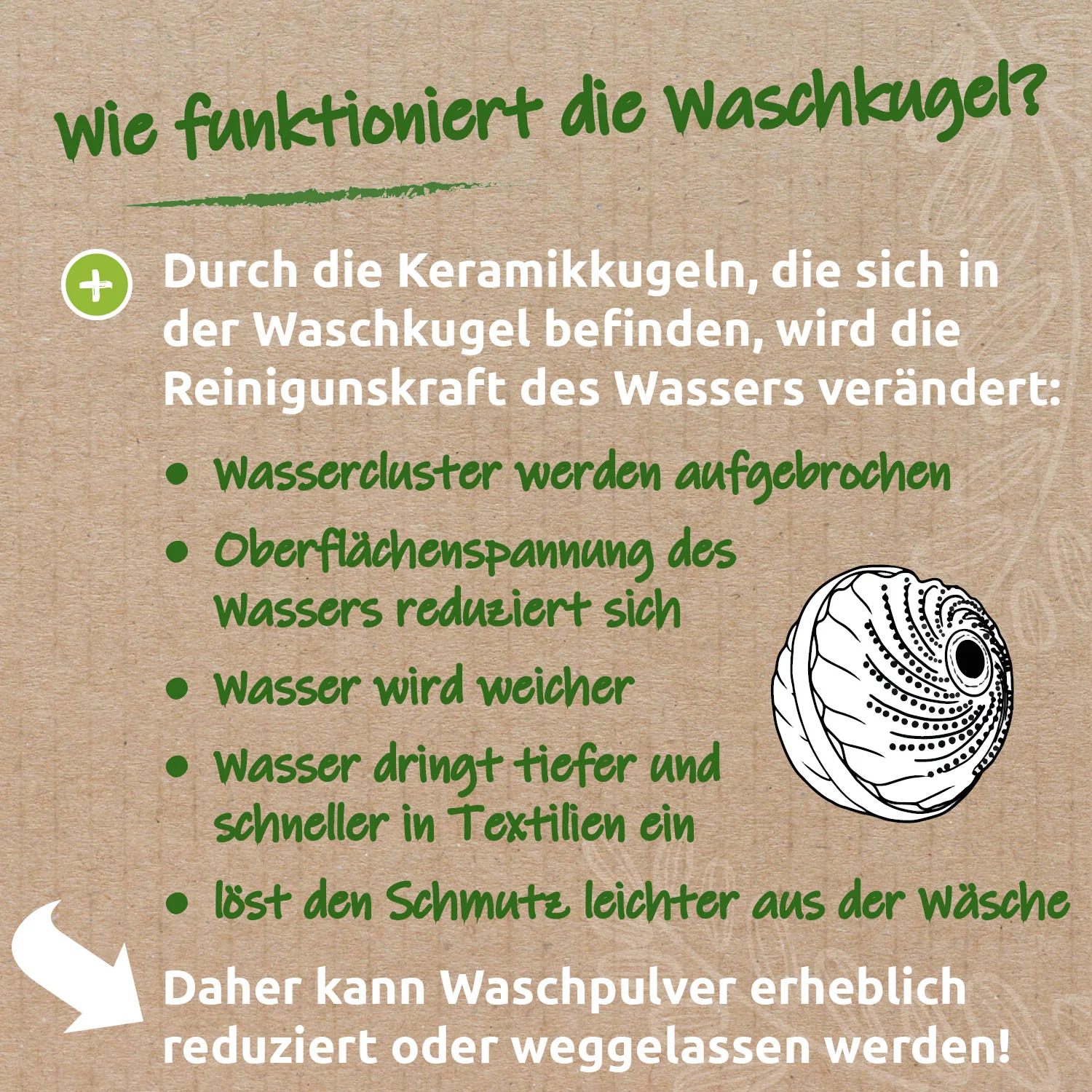 Waschkugel SET - Wäsche und mehr - Image 10
